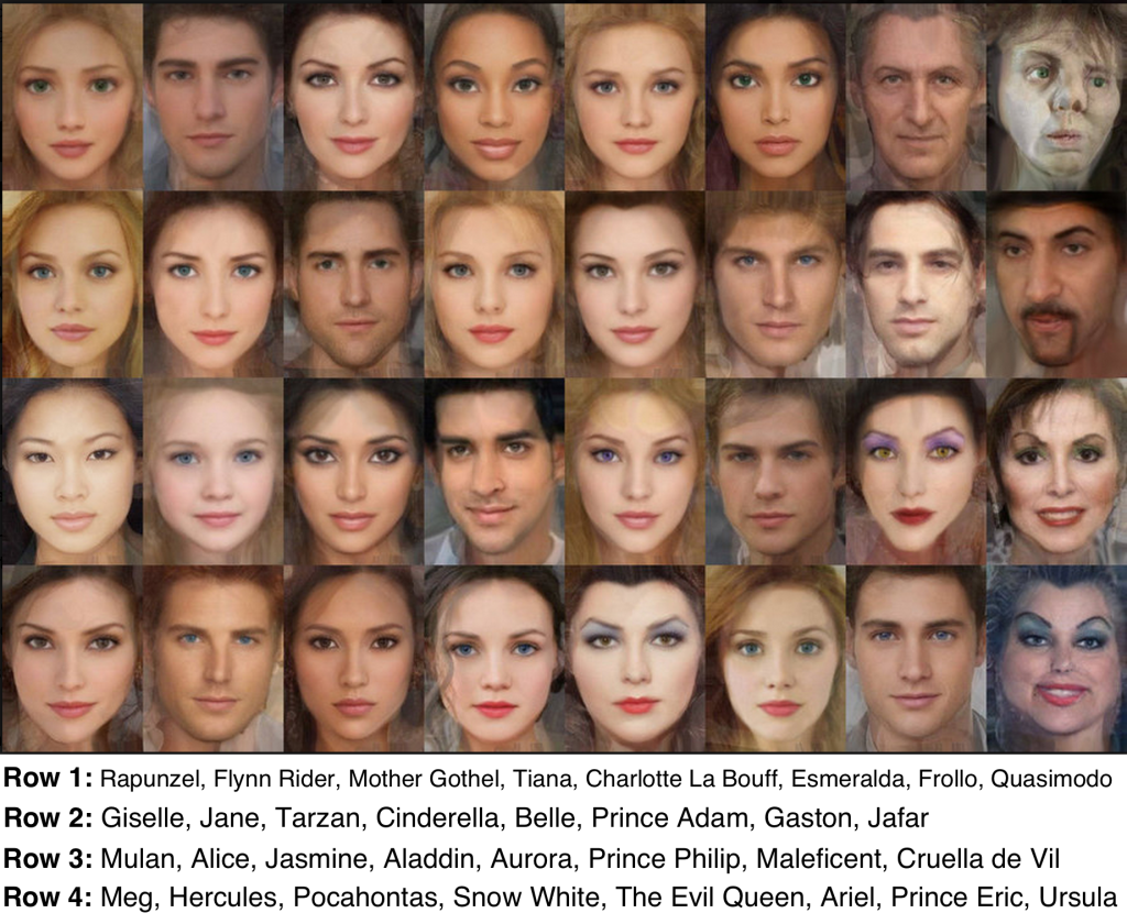 Real Life Disney Characters