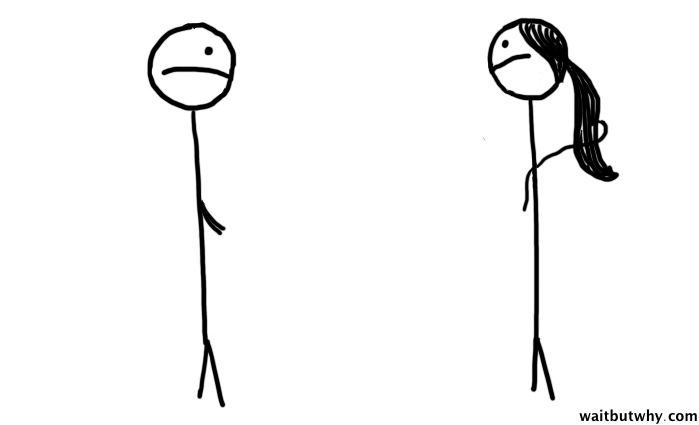 Awkward Social Interaction