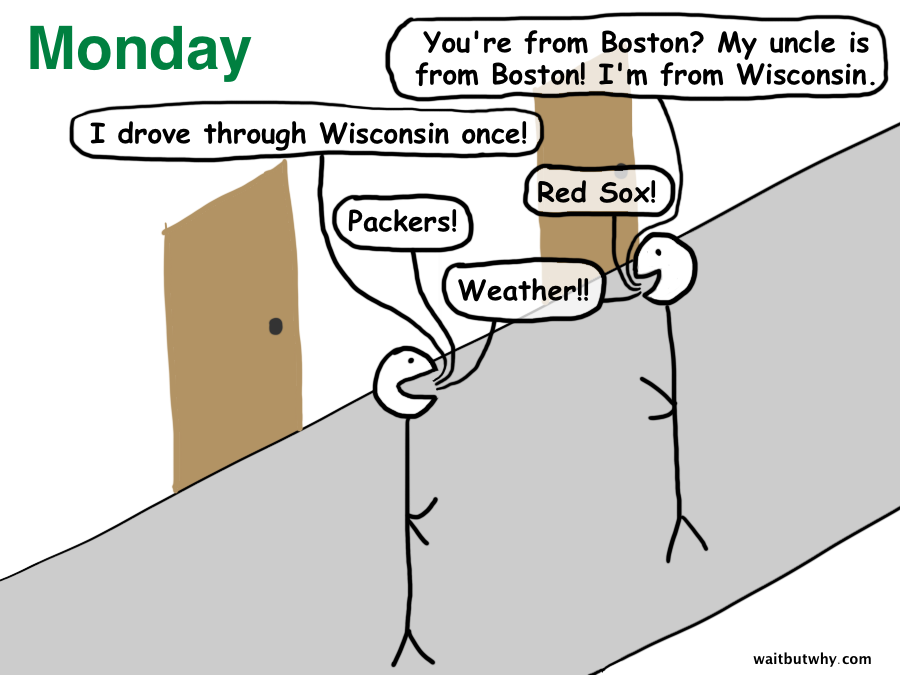 Awkward Work Relationship