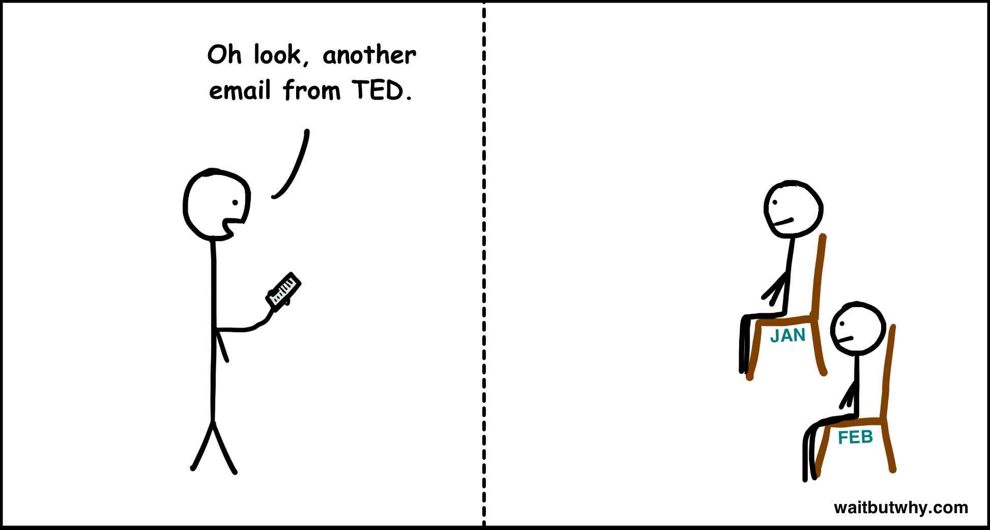 Dec: Oh look, another email from TED