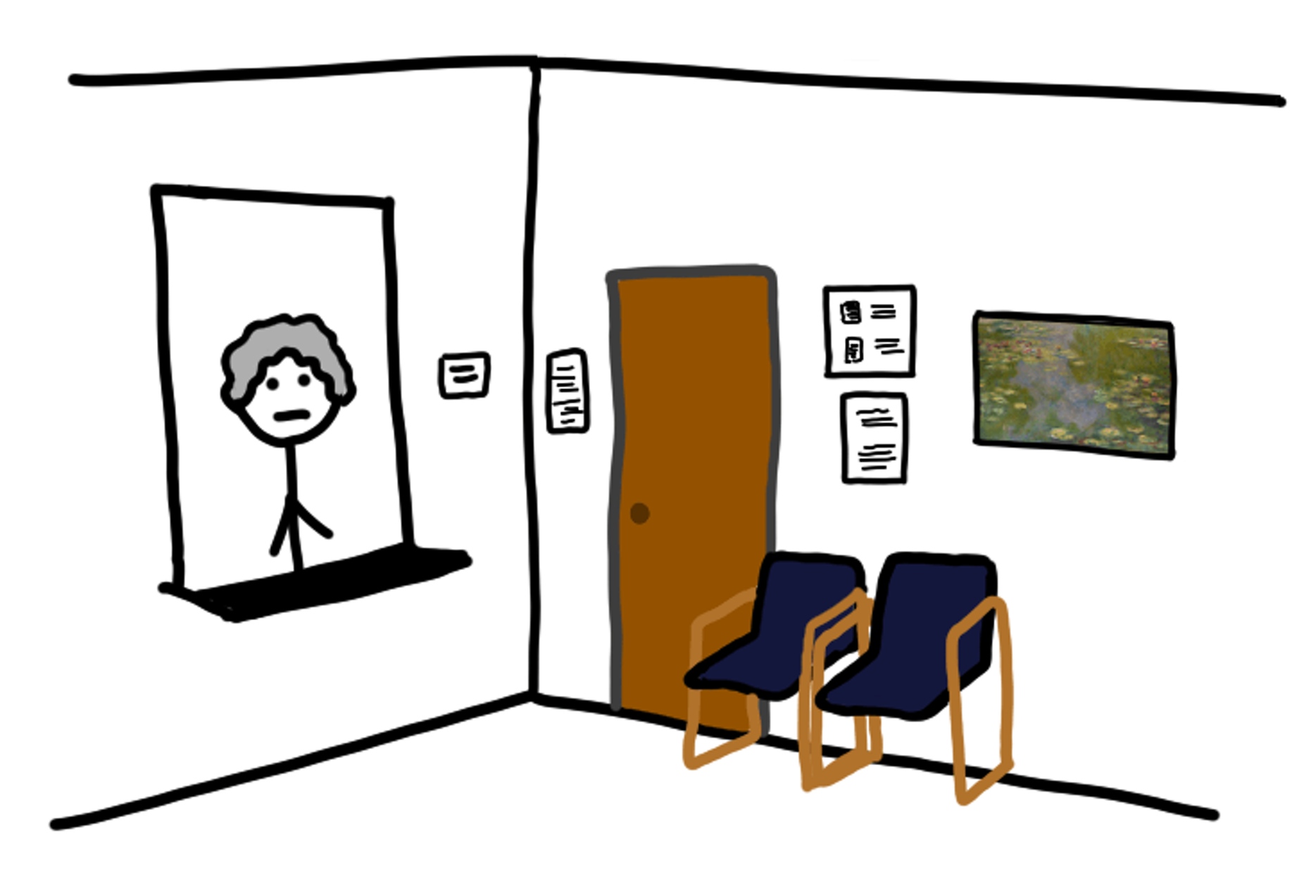 Why Going to the Doctor Sucks