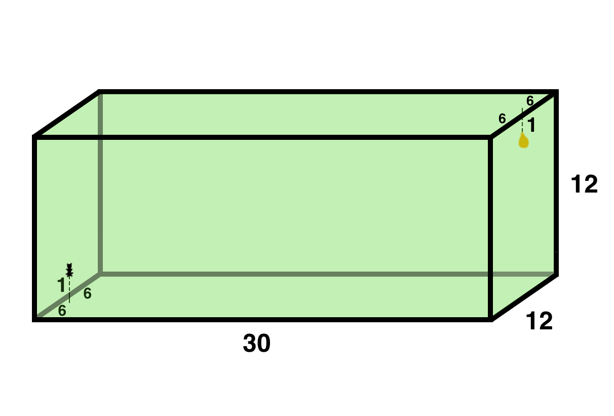 The Ant-Honey Problem